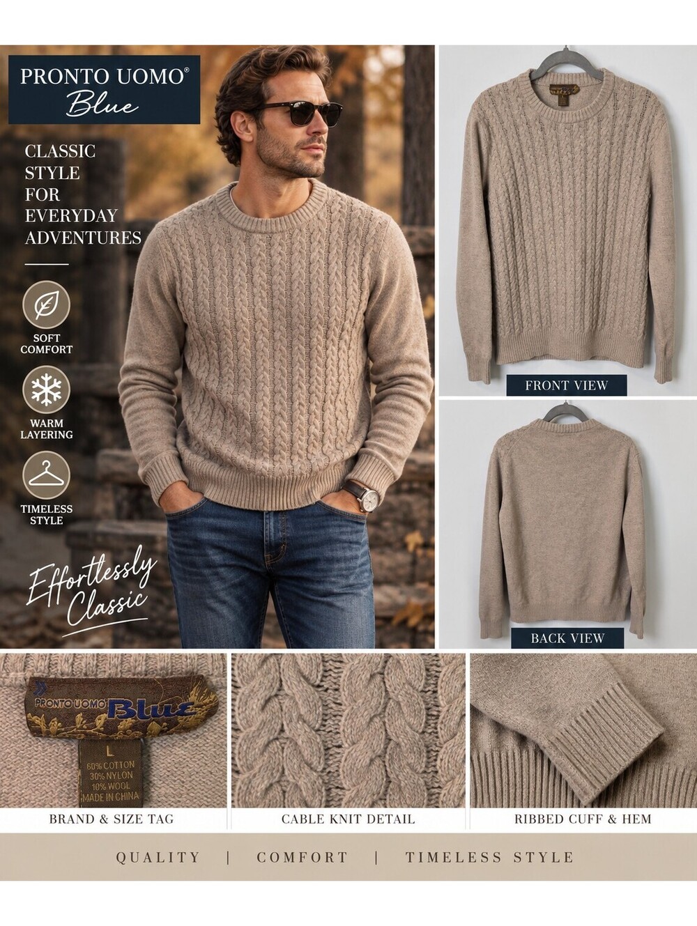 Pronto Uomo Blue Men’s Large Cable Knit Wool Blend Sweater Beige Tan Crewneck